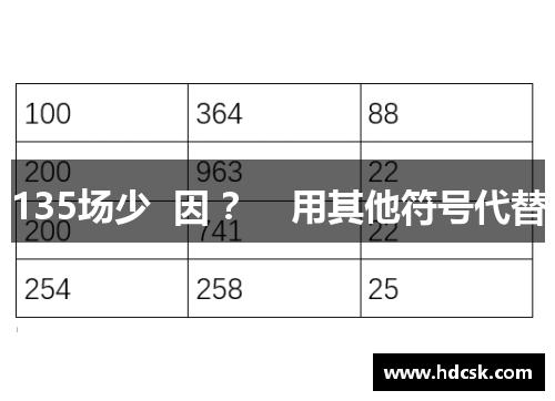 135场少  因 ？   用其他符号代替